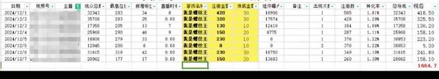 图片[2]-（14086期）微信无人直播，长期可做收益稳定，坚持做平均单号每日150+-777网创网