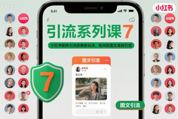 引流系列课7，小红书矩阵引流获客新玩法，低风险图文高效引流-777网创网