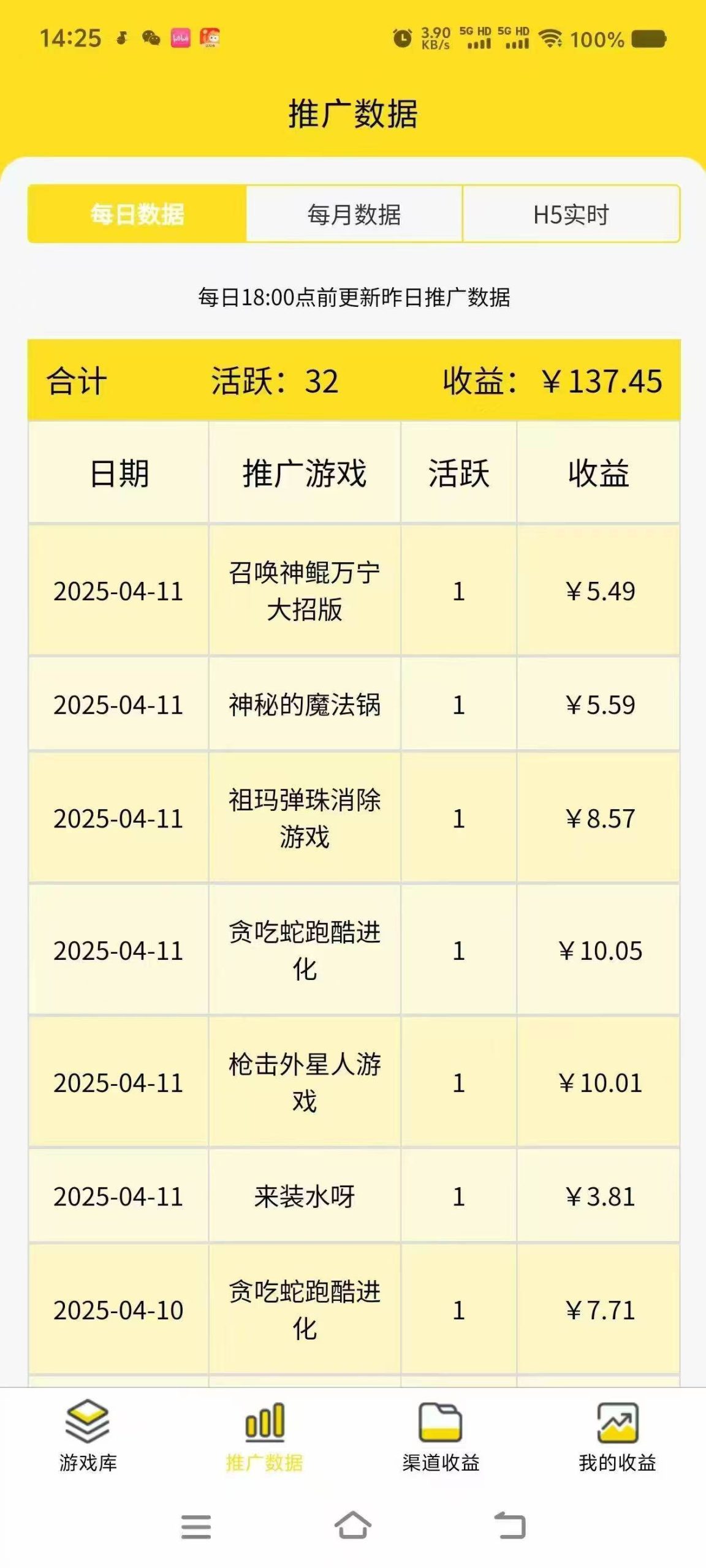 (14461期)一台手机 广告变现月入6000+ 纯分享版,小白轻松上手 2025必做项目没…-777网创网
