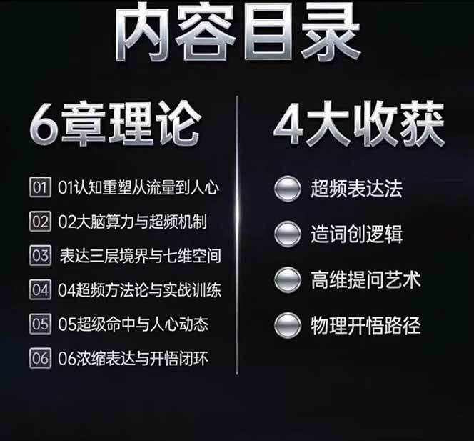 （18970期）马大个高维表达全套实战课，跳出普通口才教学，大脑超频训练打造原创思想IP体系-777网创网