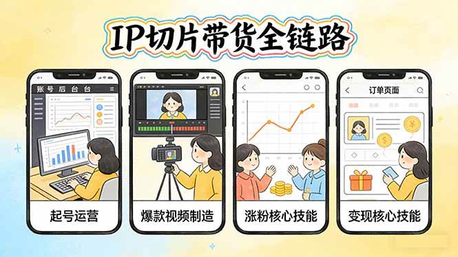 (17640期)IP切片带货全链路(更新):从起号运营到爆款视频制造,系统掌握IP切片涨粉与变现核心技能 (17640期)IP切片带货全链路(更新):从起号运营到爆款视频制造,系统掌握IP切片涨粉与变现核心技能