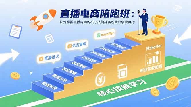 （15900期）直播电商陪跑班：快速掌握直播电商的核心技能并实现就业/创业目标-777网创网