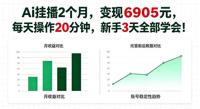 Ai挂播2个月,变现6905,每天操作20分钟,新手3天全部学会!【揭秘】-777网创网