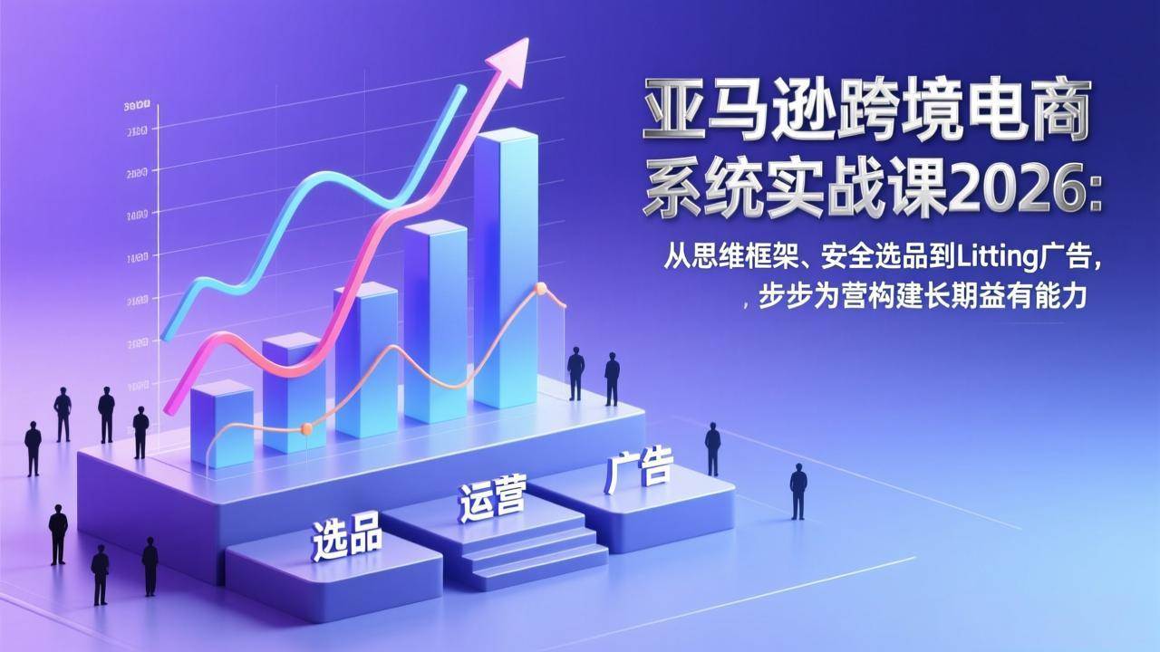 （17173期）亚马逊跨境电商系统实战课2026：从思维框架、安全选品到Listing广告，步步为营构建长期盈利能力-777网创网
