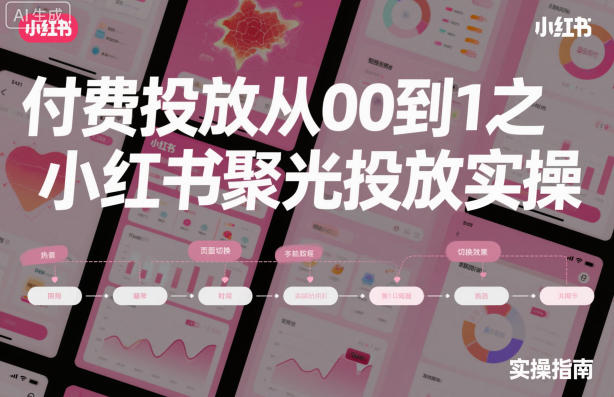 ‌⁢‍⁤⁣⁤⁣‍‬‬‬⁤⁤‌‬⁡‌⁣⁡⁣⁣‍⁣‍‍‬⁤‌⁤⁢‍‍⁢‍⁡‌付费投放从0到1之小红书聚光投放实操-777网创网