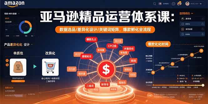 （15750期）亚马逊精品运营体系课：数据选品/差异化设计/关键词矩阵，爆款孵化全流程-777网创网