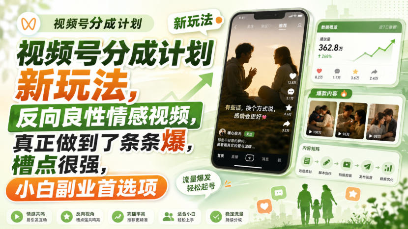 视频号分成计划新玩法,反向良性情感视频,真正做到了条条爆,槽点很强,小白副业首选项-777网创网