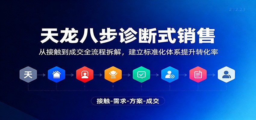 天龙八步诊断式销售，从接触到成交全流程拆解，建立标准化体系提升转化率-777网创网