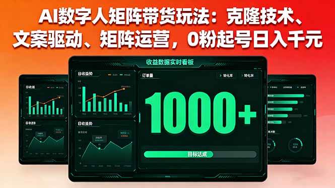 （16050期）AI数字人矩阵带货玩法：克隆技术、文案驱动、矩阵运营，0粉起号日入千元-777网创网