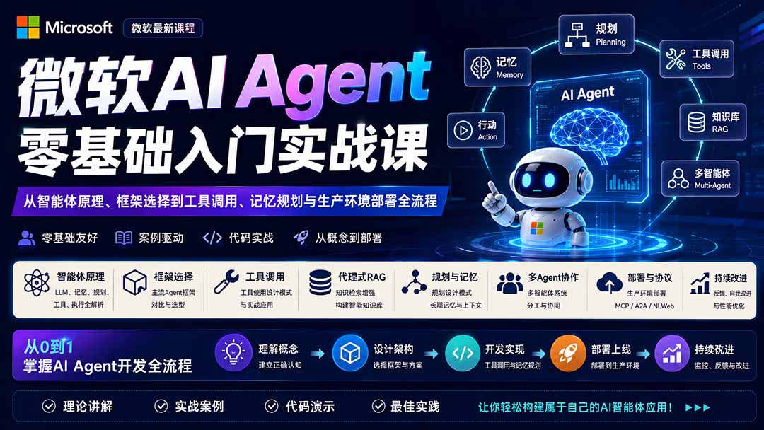 微软AI Agent零基础入门实战课：从智能体原理、框架选择到工具调用、记忆规划与生产环境部署全流程-777网创网