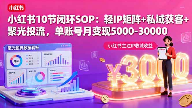 （16026期）小红书10节闭环SOP：轻IP矩阵+私域获客+聚光投流，单账号月变现5000-30000-777网创网