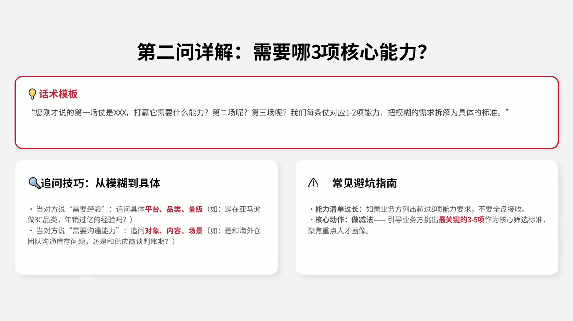 AI赋能·跨境HR招聘实战营-777网创网