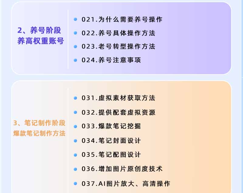 图片[2]-小红书虚拟项目特训班9.0，全面拥抱AI，批量产出原创PPT货源，单品/单店纯利润几万到几十W-777网创网
