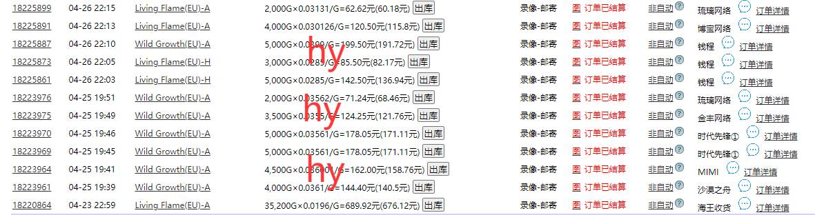 (14628期)海外游戏自动搬砖,无脑操作,日入千元,长期稳定收益-777网创网
