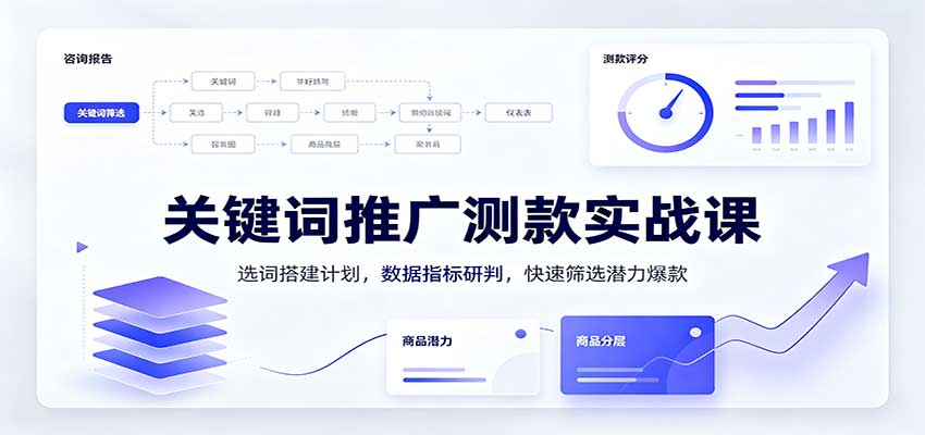 关键词推广测款实战课：选词搭建计划，数据指标研判，快速筛选潜力爆款-777网创网