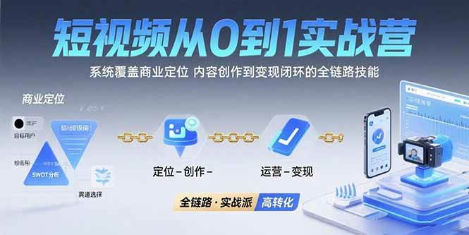（15570期）短视频从0到1的实战营：系统覆盖商业定位,内容创作到变现闭环的全链路技能-777网创网