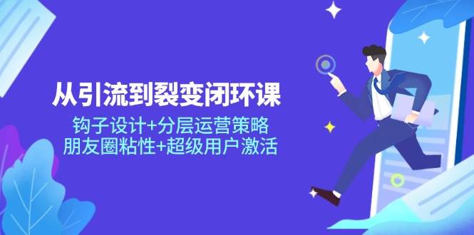 从引流到裂变闭环课：钩子设计+分层运营策略，朋友圈粘性+超级用户激活-777网创网