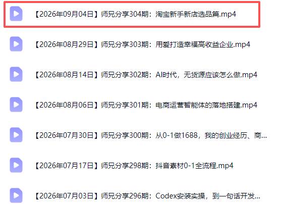 （20347期）电商圈多年实战干货-更新2026：多位资深师兄实战干货/覆盖全域平台，中小卖家可复制的盈利指南-777网创网