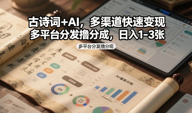 古诗词+AI，多渠道快速变现，多平台分发撸分成，日入1-3张-777网创网