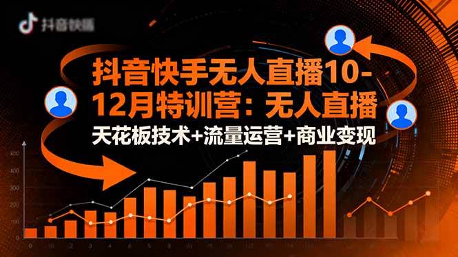 （16372期）抖音快手无人直播10-12月特训营：无人直播天花板技术+流量运营+商业变现-777网创网