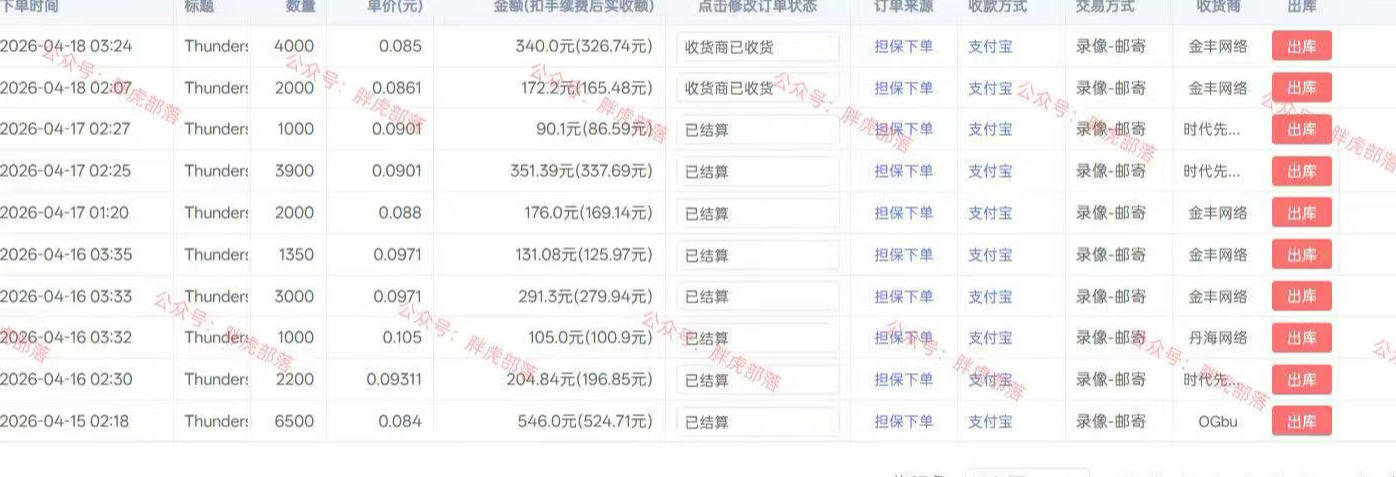 小白网游挂G轻创业思路，整套闭环操作方案直接执行，不用久坐屏幕前持续产生收益，每天单机1k+【揭秘】-777网创网