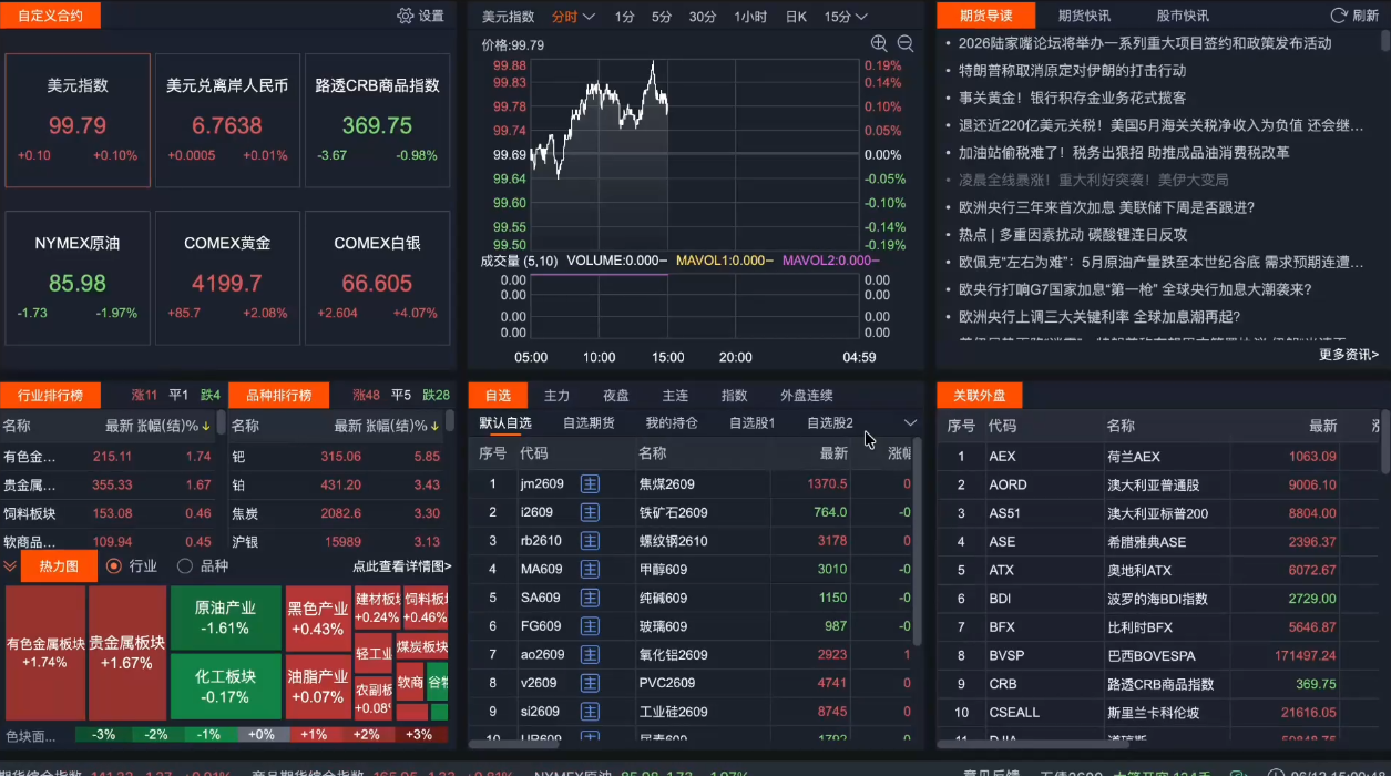 2026期货短线实战课(更新7月)-777网创网