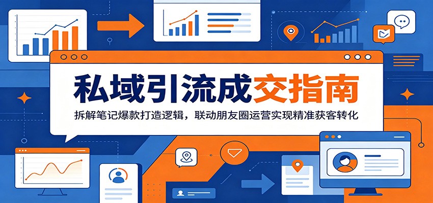 私域引流成交指南：拆解笔记爆款打造逻辑，联动朋友圈运营实现精准获客转化-777网创网
