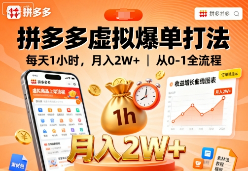 拼多多虚拟爆单打法,每天1小时,月入2W+,从0-1全流程-777网创网