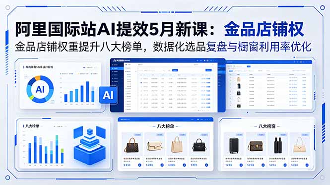 阿里国际站AI提效5月新课：金品店铺权重提升八大榜单，数据化选品复盘与橱窗利用率优化-777网创网