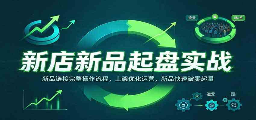 新店新品起盘实战:新品链接完整操作流程,上架优化运营,新品快速破零起量-777网创网