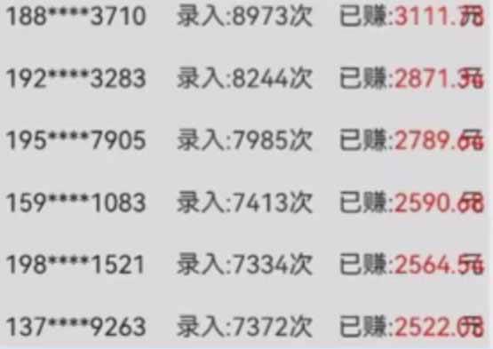 图片[2]-（14499期）字母输入，5秒一单，单日收益轻松300+-777网创网