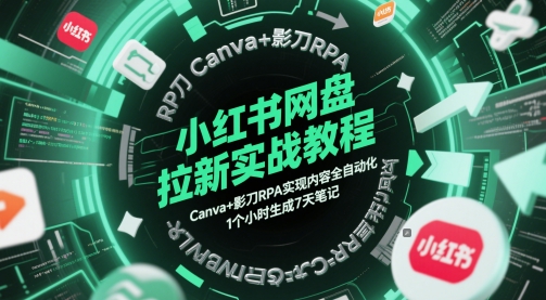 小红书网盘拉新实战教程，Canva+影刀RPA实现内容全自动化，1个小时生成7天笔记-777网创网