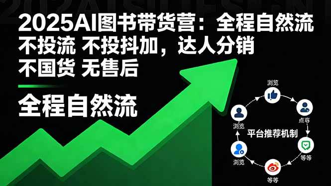 （16198期）2025AI图书带货营：全程自然流 不投流 不投抖加，达人分销 不国货 无售后-777网创网