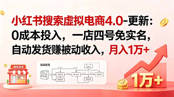 小红书搜索虚拟电商4.0-更新：0成本投入，一店四号免实名，自动发货赚被动收入，月入1万+-777网创网