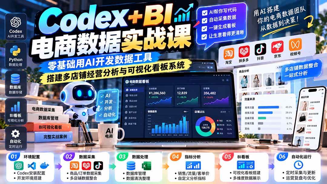 （20665期）Codex+BI电商数据实战课：零基础用AI开发数据工具，搭建多店铺经营分析与可视化看板系统-777网创网