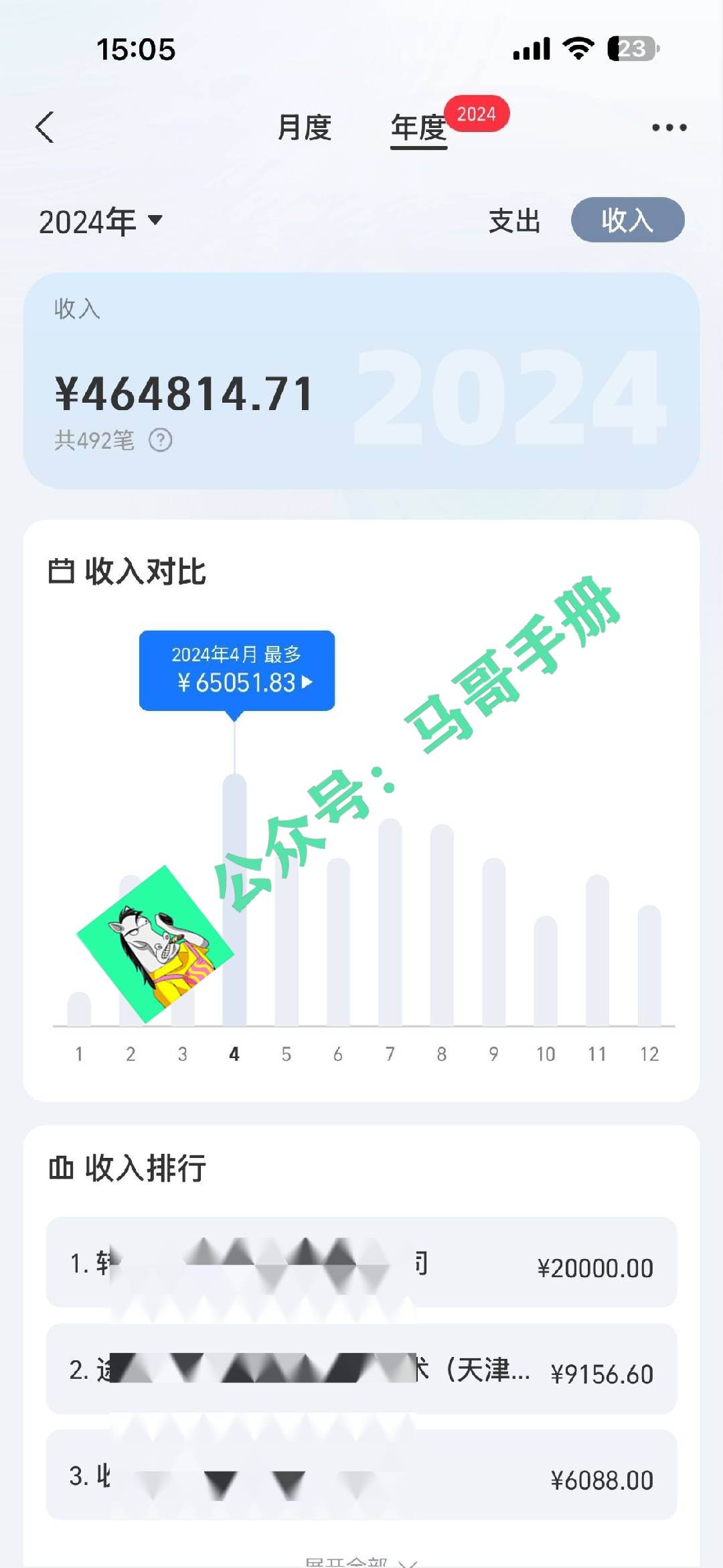 (16999期)2026年如何通过“卖项目”实现年入百万 (16999期)2026年如何通过“卖项目”实现年入百万