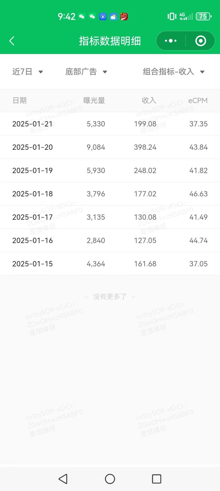 AI+公众号写情感短文，每天200+流量主收益，已稳定一年之久-777网创网
