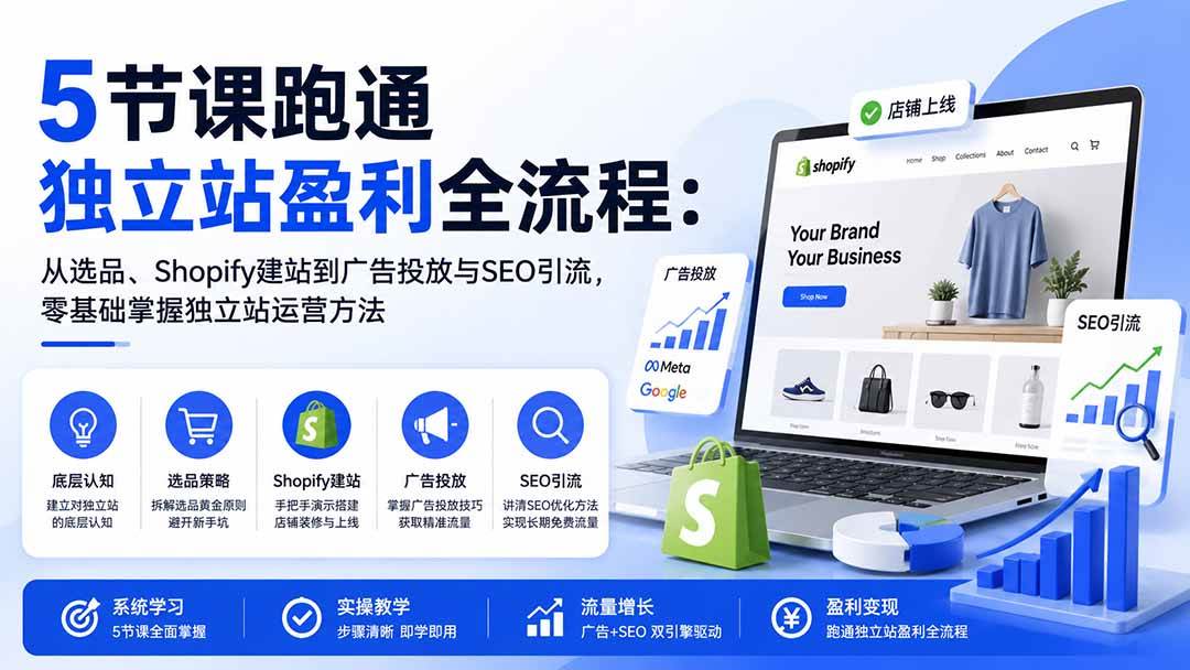 (20316期)5节课跑通独立站盈利全流程:从选品、Shopify建站到广告投放与SEO引流,零基础掌握独立站运营方法-777网创网