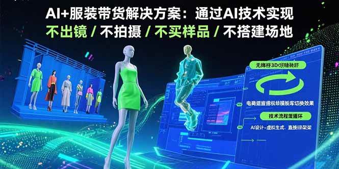 （15728期）AI+服装带货解决方案：通过AI技术实现 不出镜/不拍摄/不买样品/不搭建场地-777网创网