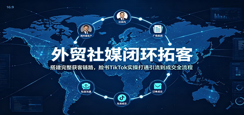 外贸社媒闭环拓客：搭建完整获客链路，脸书TikTok实操打通引流到成交全流程-777网创网
