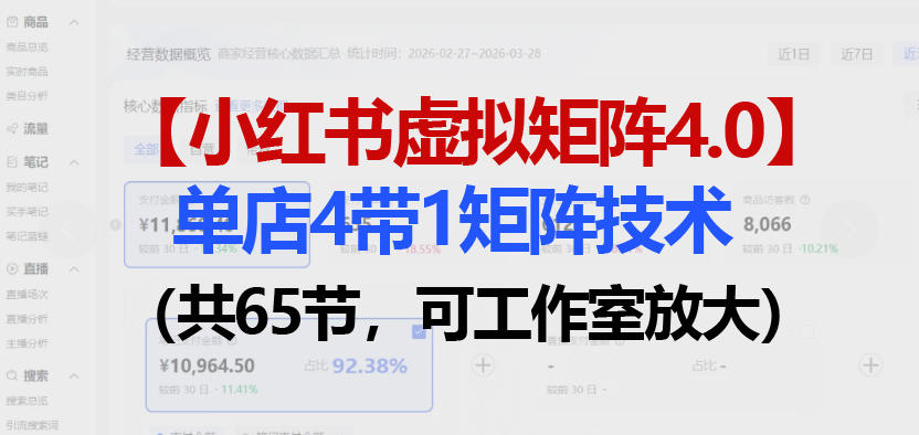 小红书虚拟矩阵4.0技术:单店4带1矩阵(共65节,可工作室放大)-777网创网
