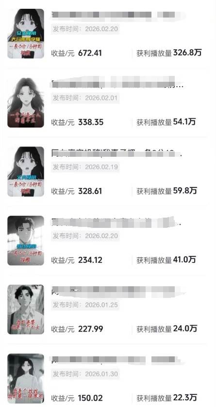 (17821期)AI情感故事解说变现课:MJ绘画+声音克隆+剪辑,条条爆款撸创作伙伴计划收益 (17821期)AI情感故事解说变现课:MJ绘画+声音克隆+剪辑,条条爆款撸创作伙伴计划收益