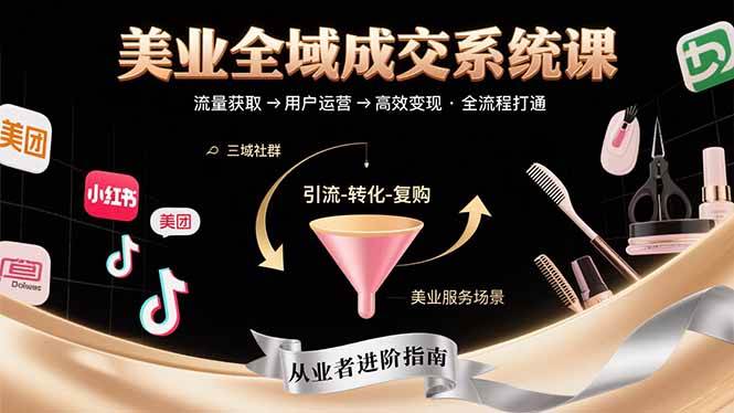 （15650期）美业全域成交系统课程：帮助美业从业者打通从流量获取到高效变现全流程-777网创网