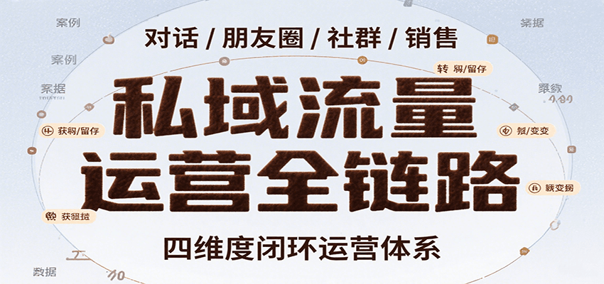私域流量运营全链路,开场对话设计、朋友圈运营、社群管理、一对一销售SOP-777网创网