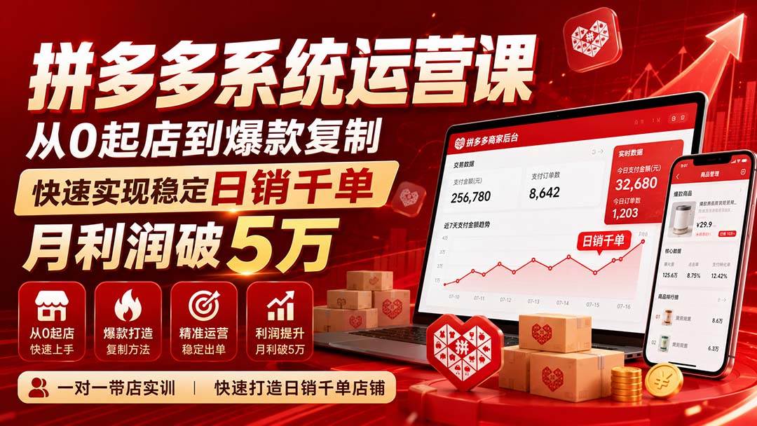 （20547期）拼多多系统运营课-无水印(更新9月)，从0起店到爆款复制，快速实现稳定日销千单，月利润破5万-777网创网