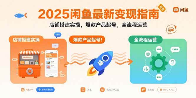 （15691期）2025闲鱼最新变现指南：店铺搭建实操，爆款产品起号，全流程运营-777网创网