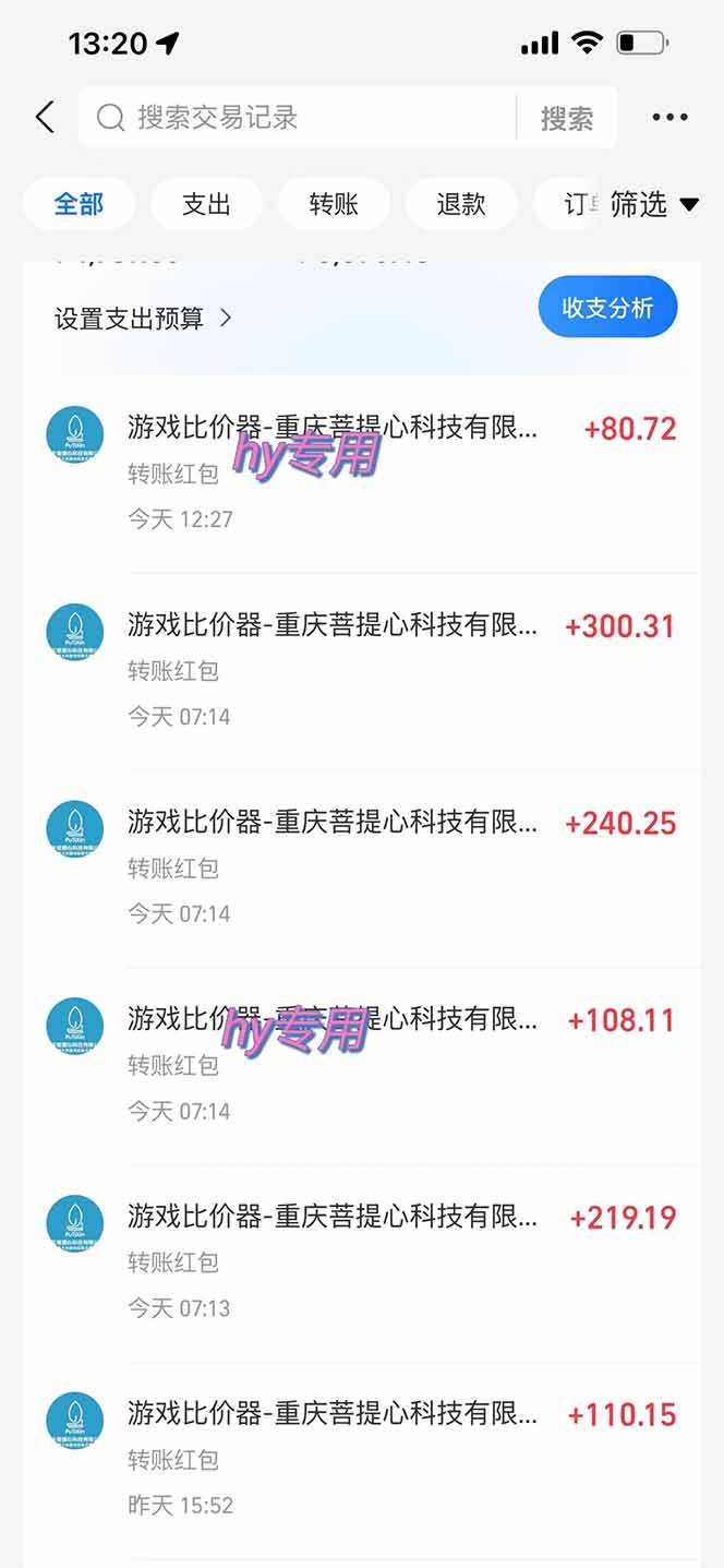 (15022期)25年暴力游戏搬砖,全自动搬砖,无门槛,日入10张-777网创网