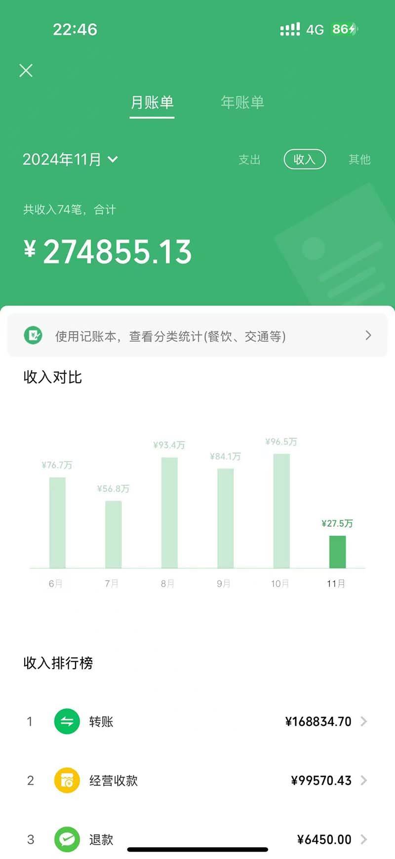 图片[2]-（13322期）2024最后两个月如何通过”创业IP“卖项目年入”百万“,创业IP+最强引流…-777网创网