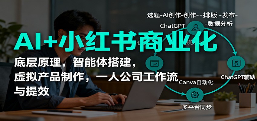 AI+小红书商业化,底层原理,智能体搭建,虚拟产品制作,一人公司工作流与提效-777网创网