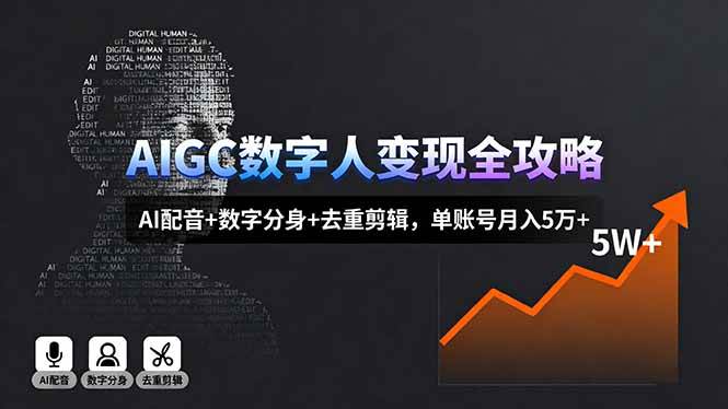 （16143期）AIGC数字人变现全攻略，AI配音+数字分身+去重剪辑，单账号月入5万+-777网创网
